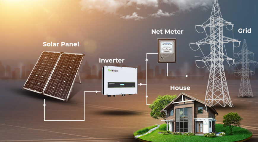 Solar Accessories in Pakistan: Alfazal Engineering Supplier and installation